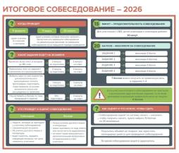 Итоговое собеседование 2026